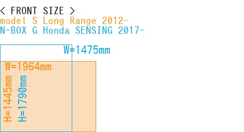 #model S Long Range 2012- + N-BOX G Honda SENSING 2017-